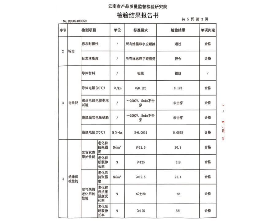 檢測結(jié)果報告書