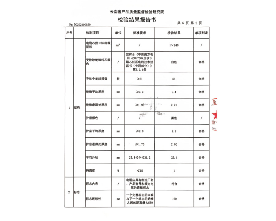 檢測結(jié)果報告書
